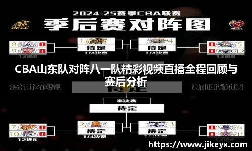 CBA山东队对阵八一队精彩视频直播全程回顾与赛后分析